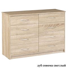 Комод 1200 (Эко) в Перми - perm.mebel24.online | фото 2