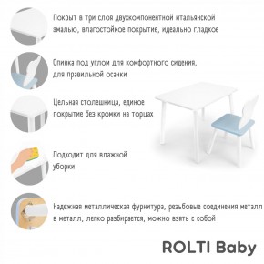 Детский комплект стол и стул «Мишка» Rolti Baby  (голубая столешница/белое сиденье/белые ножки) в Перми - perm.mebel24.online | фото 4