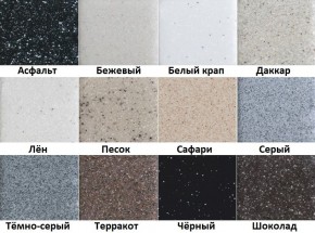 Каменная мойка ULSTONE U-219 (755х505) в Перми - perm.mebel24.online | фото 4
