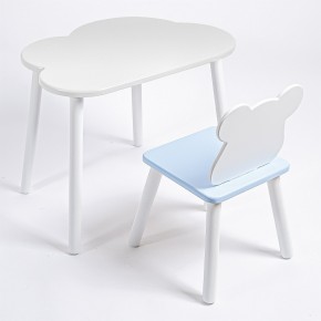 Комплект детский стол ОБЛАЧКО и стул МИШКА ROLTI Baby (белая столешница/голубое сиденье/белые ножки) в Перми - perm.mebel24.online | фото