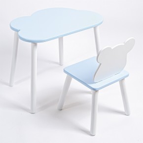 Комплект детский стол ОБЛАЧКО и стул МИШКА ROLTI Baby (голубая столешница/голубое сиденье/белые ножки) в Перми - perm.mebel24.online | фото