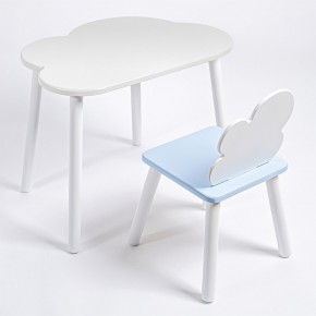 Комплект детский стол ОБЛАЧКО и стул ОБЛАЧКО ROLTI Baby (белая столешница/голубое сиденье/белые ножки) в Перми - perm.mebel24.online | фото