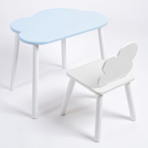 Комплект детский стол ОБЛАЧКО и стул ОБЛАЧКО ROLTI Baby (голубая столешница/белое сиденье/белые ножки) в Перми - perm.mebel24.online | фото