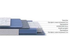 PROxSON Матрас Active M (Ткань Трикотаж Эко) 90x190 в Перми - perm.mebel24.online | фото 2