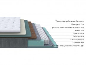 PROxSON Матрас Glory Firm (Трикотаж Prestige Steel) 90x190 в Перми - perm.mebel24.online | фото 2