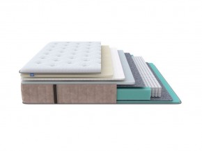 PROxSON Матрас Glory Soft (Трикотаж Prestige Latte) 90x190 в Перми - perm.mebel24.online | фото 1