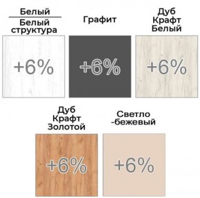 Шкаф-купе ХИТ 22-18-222 (620) в Перми - perm.mebel24.online | фото 5