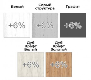 Шкаф-купе ХИТ 22-4-17-55 (420) в Перми - perm.mebel24.online | фото 4