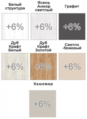 Шкаф-купе ХИТ-У-R-22-64-88 в Перми - perm.mebel24.online | фото 5