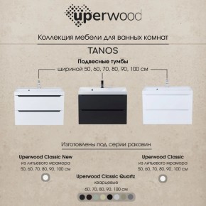 Тумба под раковину Uperwood Tanos 80 см, подвесная, белая/графит в Перми - perm.mebel24.online | фото 12
